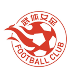 河南万仙山女足